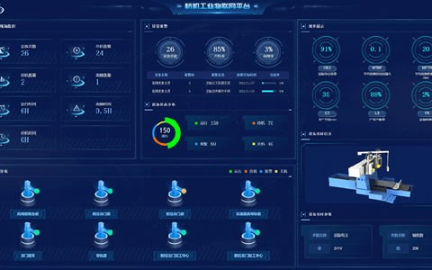 熱烈祝賀杭機(jī)股份5G+高精磨床未來工廠項(xiàng)目入選2021浙江省數(shù)字經(jīng)濟(jì)“新制造”優(yōu)秀案例